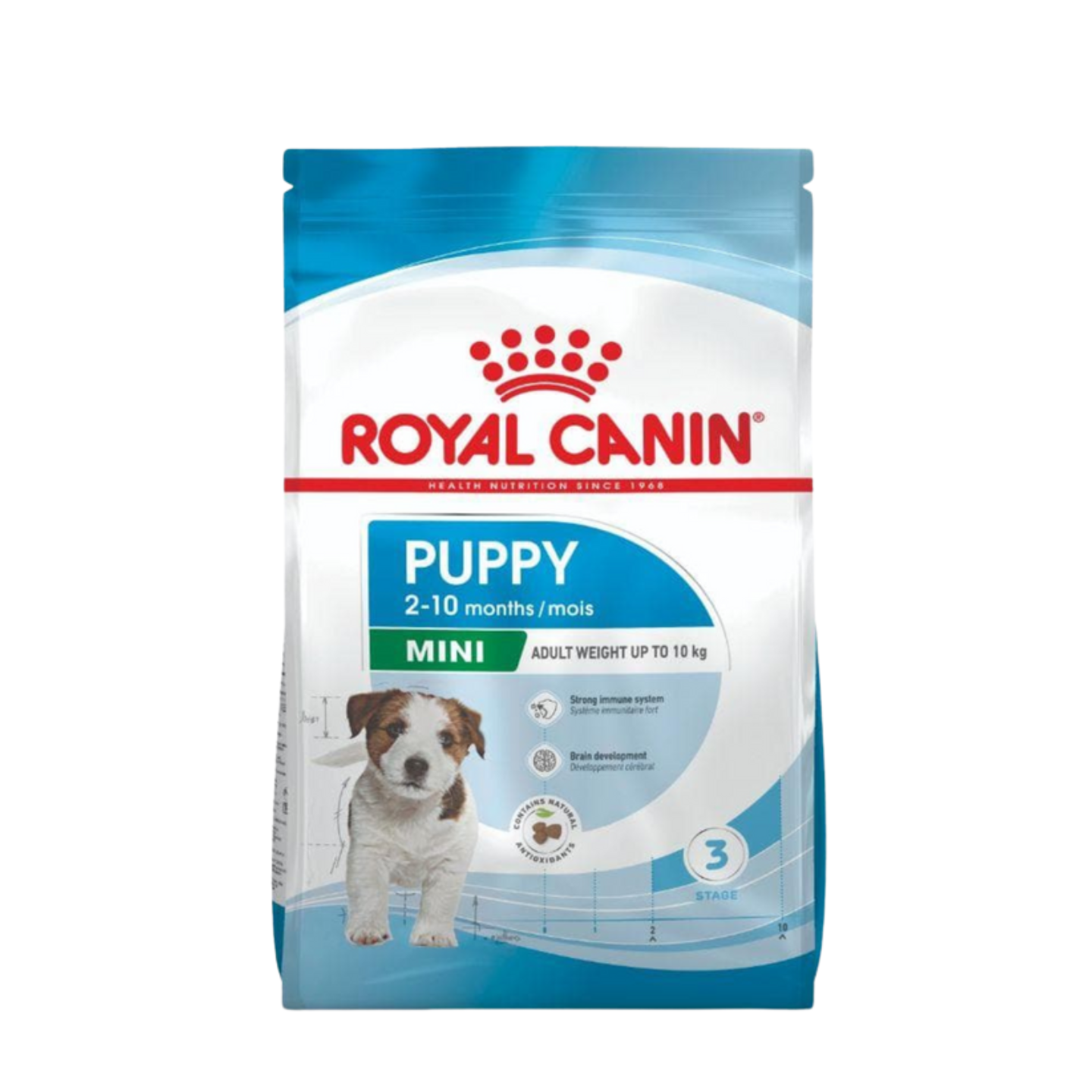 royal canin mini puppy dog food 2kg in singapore